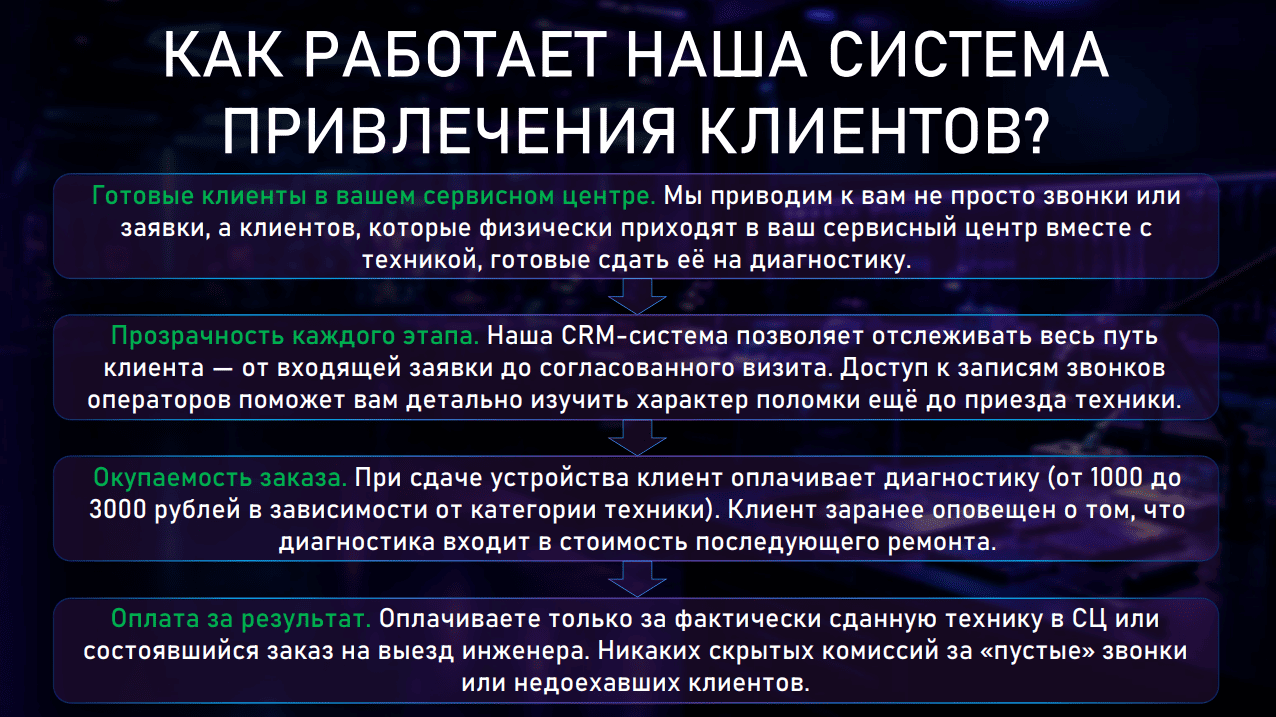 Фон
