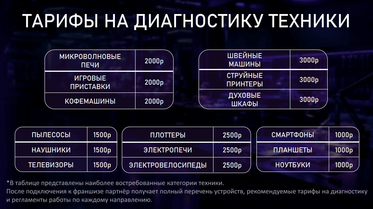 Фон